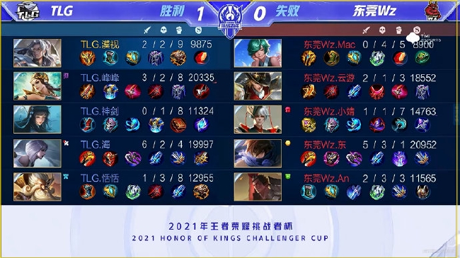 更得益于全 更得益于全
